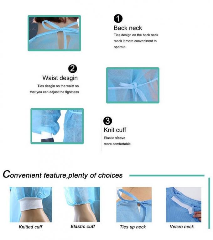 Vestidos médicos descartáveis biodegradáveis com o Repellency fluido de nível elevado