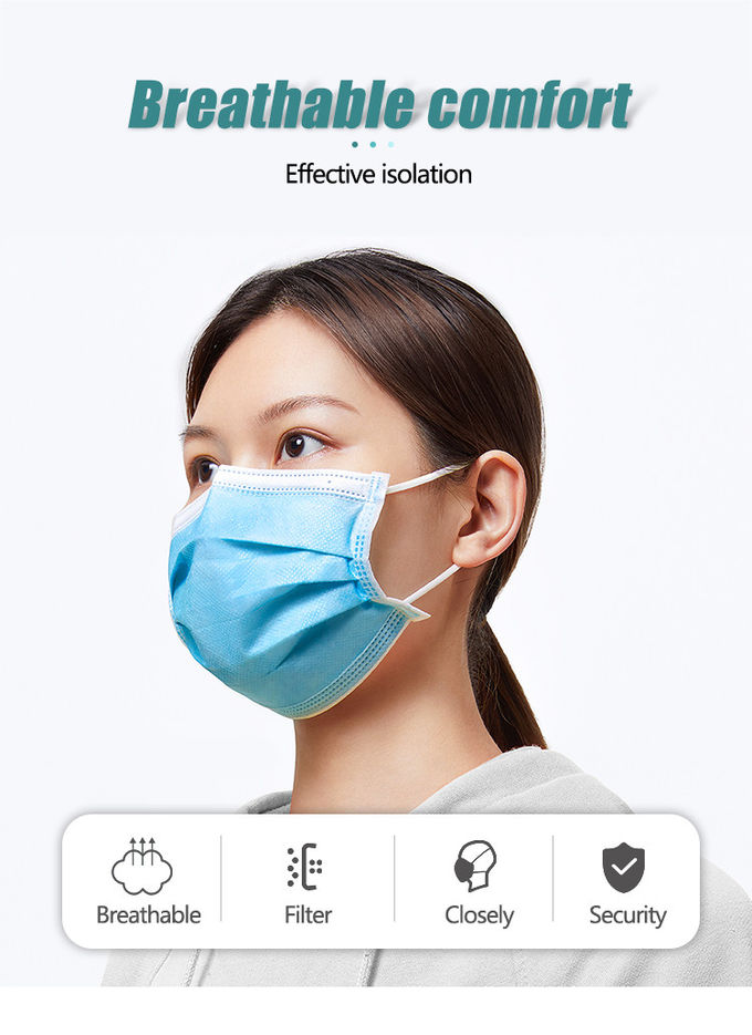 Tamanho descartável confortável do vírus da máscara protetora anti estilo de Earloop do elástico de 17,5 x de 9.5cm
